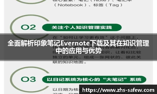 全面解析印象笔记Evernote下载及其在知识管理中的应用与优势